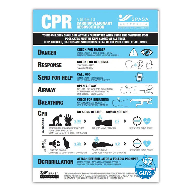 CPR Resus Chart for Pool & Spa