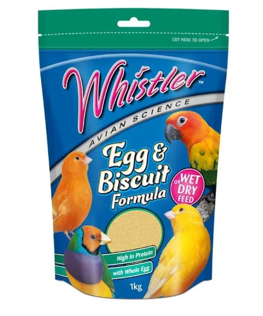 Parrot Blue 3Kg